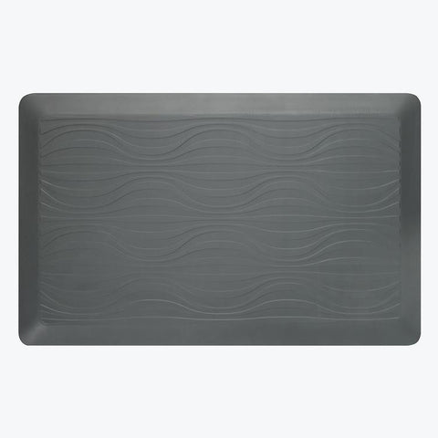 Gaiam Anti Fatigue Mat