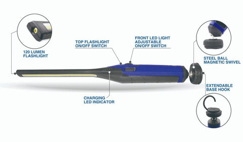 Astro  Tool 65sl 650 Lumen Rechargeable Led Slim Light Top Flashlight