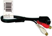 Auxilliary Input Adapter Cable For Pioneer 'p' Radios
