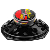 Boss 6x9 Speaker 5-way Red Poly Injection Cone