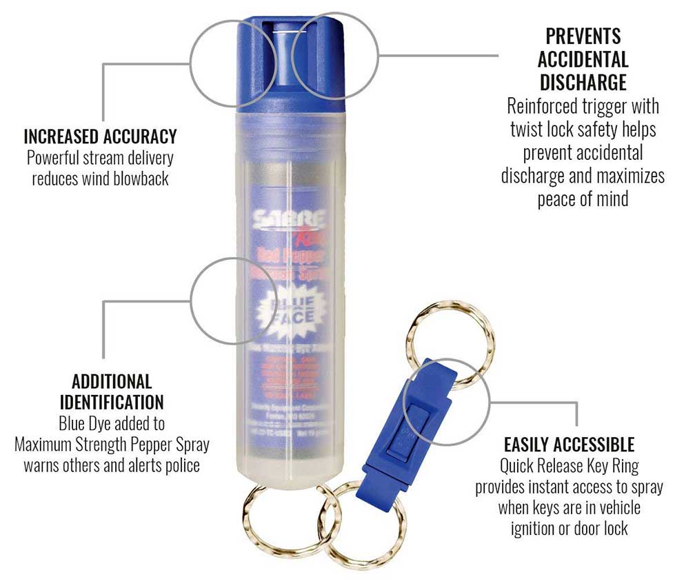 Sabre Red Pepper Spray Keychain With Blue Marking Dye .75 Ounce