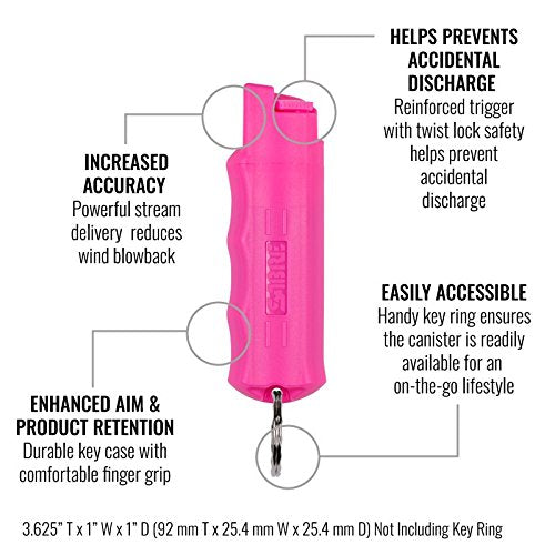 Sabre Pepper Spray & Personal Alarm Safety Kit - Pink