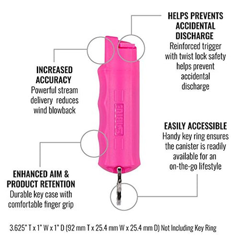 Sabre Pepper Spray & Personal Alarm Safety Kit - Pink