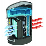 Ideaworks Kool-down Evaporative With Adpt