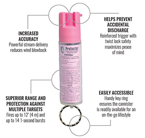 Sabre Pink Protector Dog Spray Key Ring